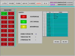 油井数据远程测控系统 数字文化创意软件开发的新前沿